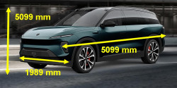 Nio EL8